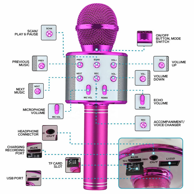 Microfone + Caixa de Som, com Bluetooth, Sem Fio